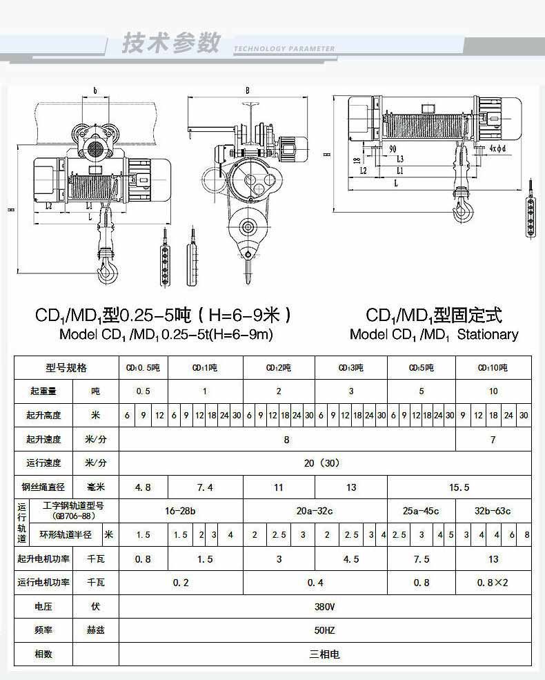 CD1钢丝绳电动葫芦(图4) 单速钢丝绳电动葫芦